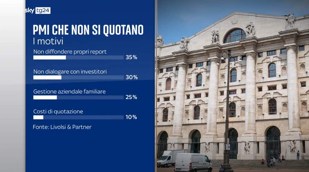 Perch le imprese italiane non amano quotarsi in borsa i dati e